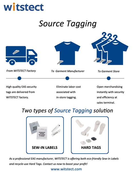 source tagging labels